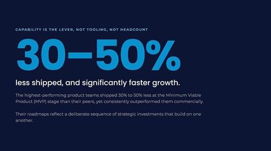 New Report Reveals South African Businesses Don't Have A Software Problem. They Have A Judgment Problem 1 image002