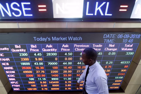finance reuters
